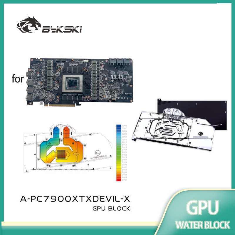 Bykski A-PC7900XTXDEVIL-X GPU  - Rx 7900 Xtx 24Gb Video Card recension och pris