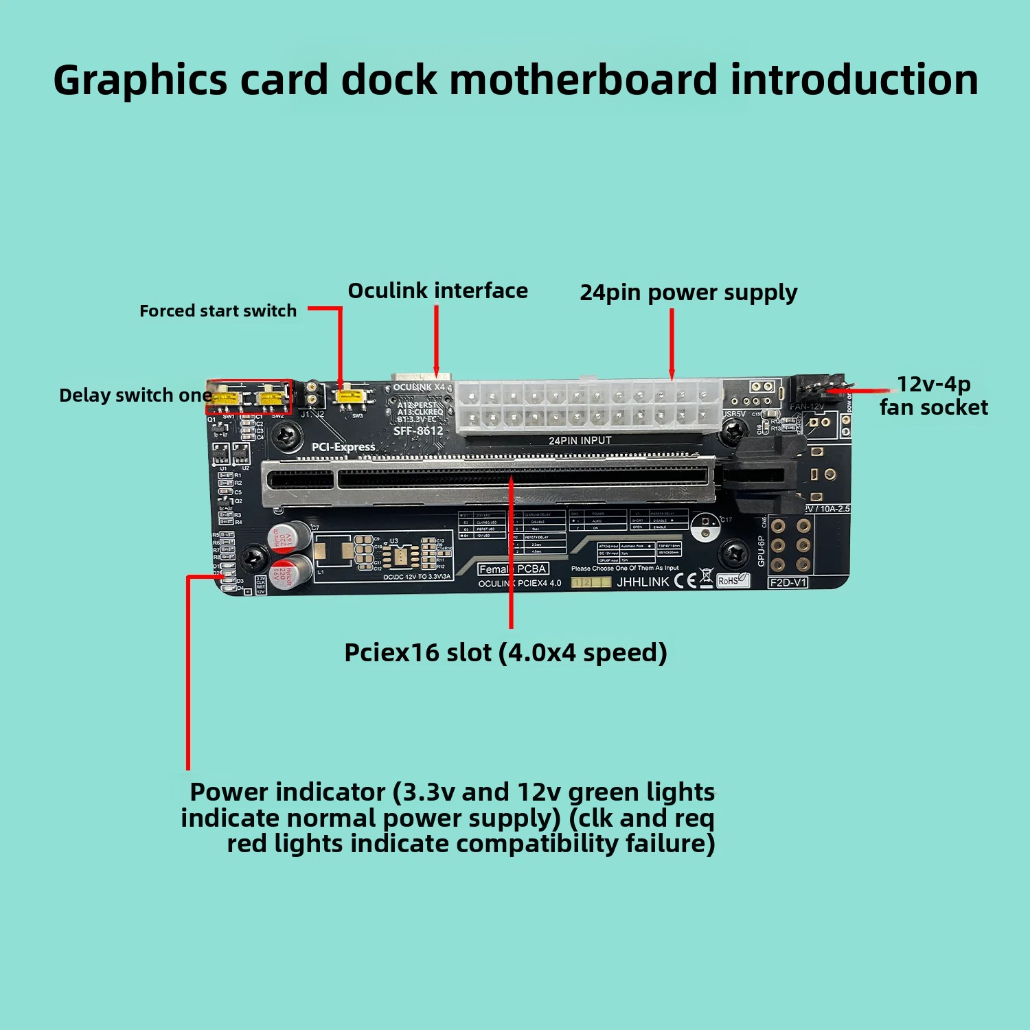 50CM Oculink EGPU Graphics Car - Oculink Egpu Dock Graphics Card recension och pris