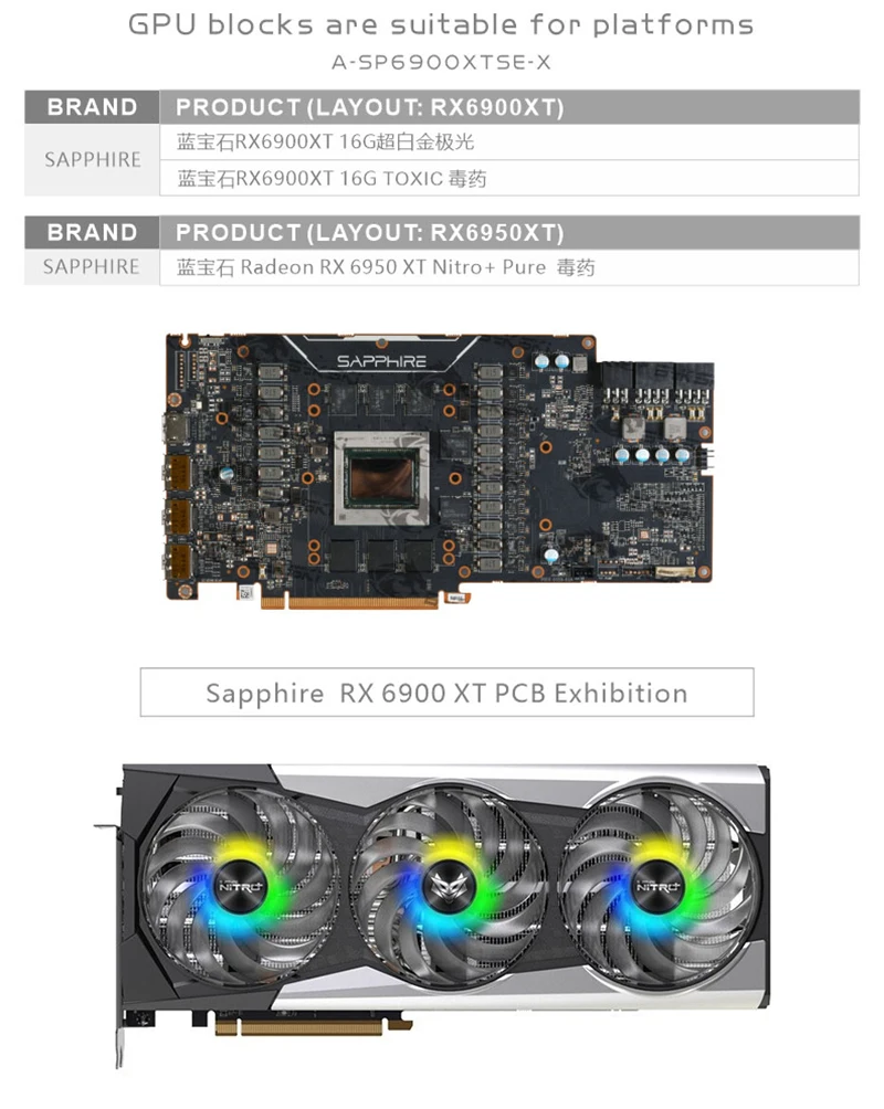 Bykski GPU Water Block for SAP - Rx 6900 Xt 16Gb recension och pris